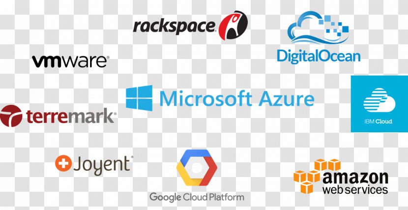 Microsoft Azure Cloud Computing Google Platform Service Provider Web Hosting Transparent PNG