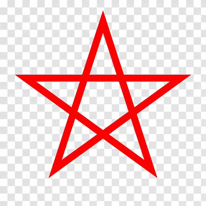 Pentagram Pentacle Wicca Symbol - Red Transparent PNG