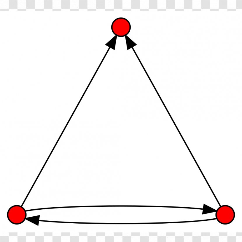 Line Point Angle - Node Transparent PNG