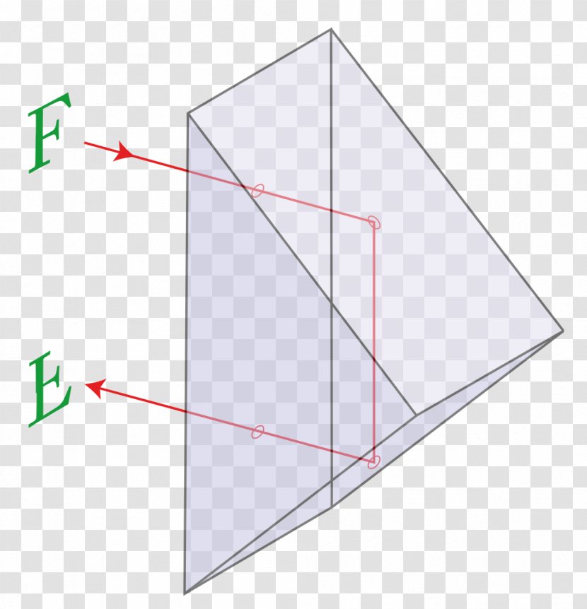 Light Prism Reflection Triangle Transparent PNG