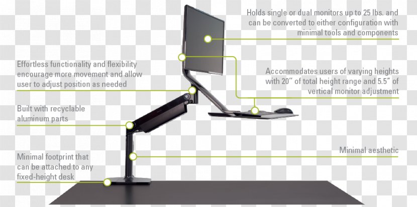 Computer Monitor Accessory Alt Attribute Furniture At Home - Hardware - Human Scale Transparent PNG