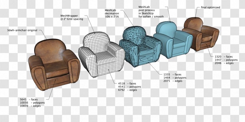 SketchUp 3D Warehouse Computer Graphics Modeling Computer-aided Design - 3d - Chair Transparent PNG