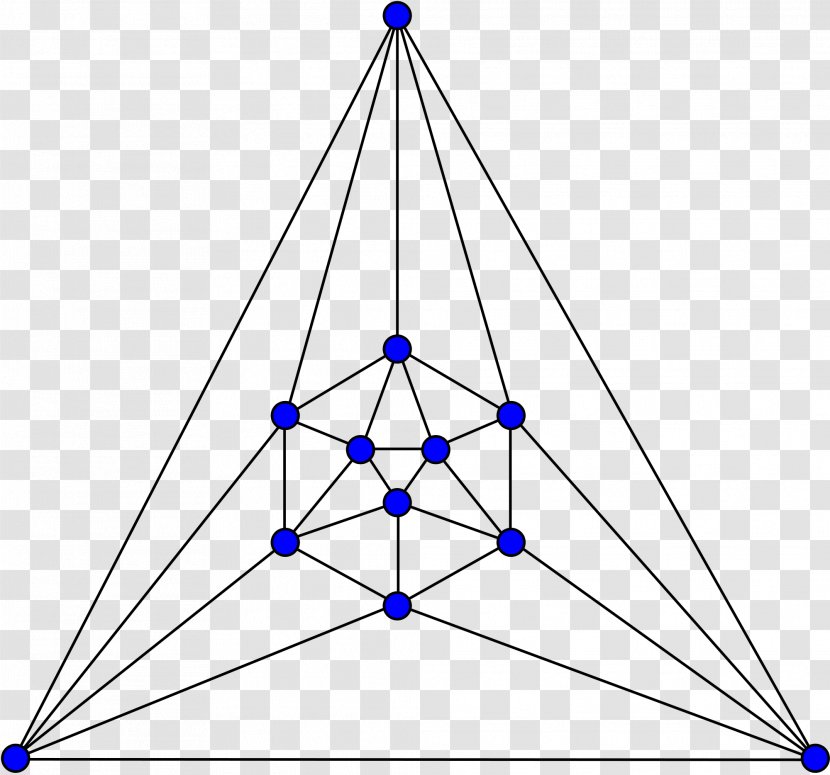 Regular Icosahedron Graph Theory Planar - Girth - Edge Transparent PNG