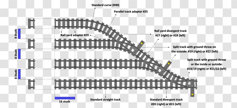 Train Rail Transport Track Depot Profile Transparent PNG