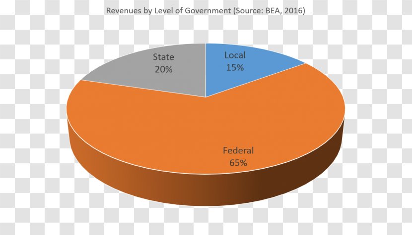 Metal TTI, Inc. Ceramic Industry Palladium - Business - Tax Deduction Transparent PNG