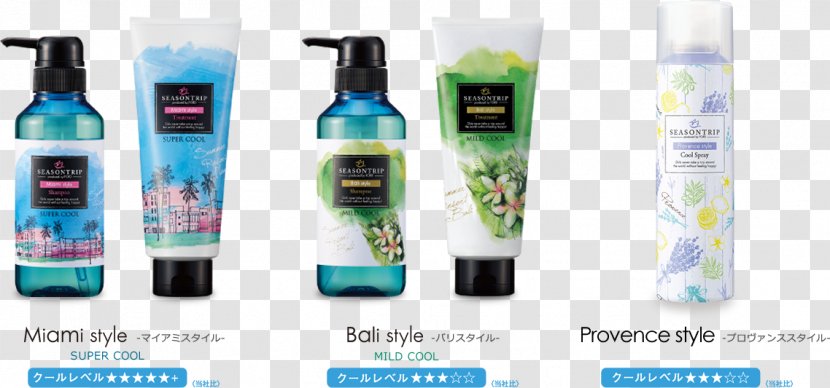 Ford Motor Company Shampoo Plastic Bottle Rakuten - Shopping Transparent PNG