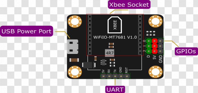 Sri Lanka Arduino Radio Receiver Low-noise Amplifier Wireless - Amateur - ROBOT BEE Transparent PNG