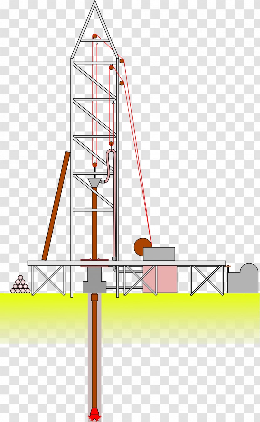 Derrick Oil Platform Well Drilling Rig Petroleum - Electrical Supply Transparent PNG