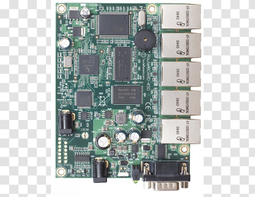 MikroTik RouterBOARD Ethernet Port - Firewall - Microtik Transparent PNG