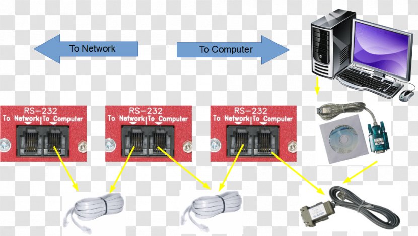 Pump Syringe Driver Computer Software Electrical Connector - Electronics Accessory - Build A Civilized Network Transparent PNG