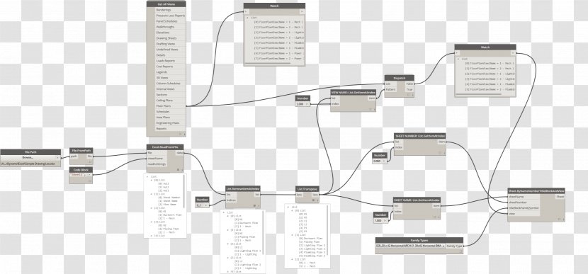 Dynamo Autodesk Revit Building Information Modeling Microsoft Excel Lighting - Technology Transparent PNG