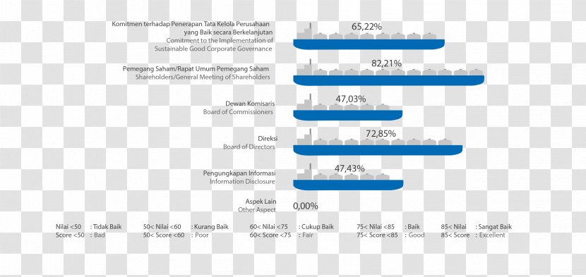 Web Page Line Computer Program Brand - Paper Product Transparent PNG