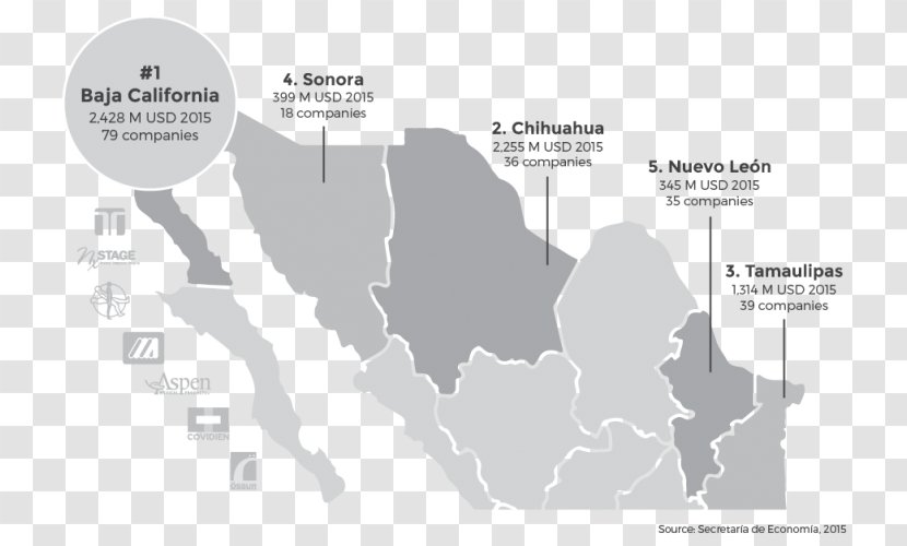 Testa Marketing Industry Mexico City Logistics Map - Medical Division Transparent PNG