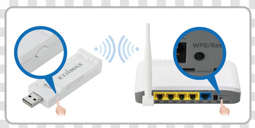 Wireless Router USB Adapter Edimax EW-7811UAC - Network Cards Adapters Transparent PNG