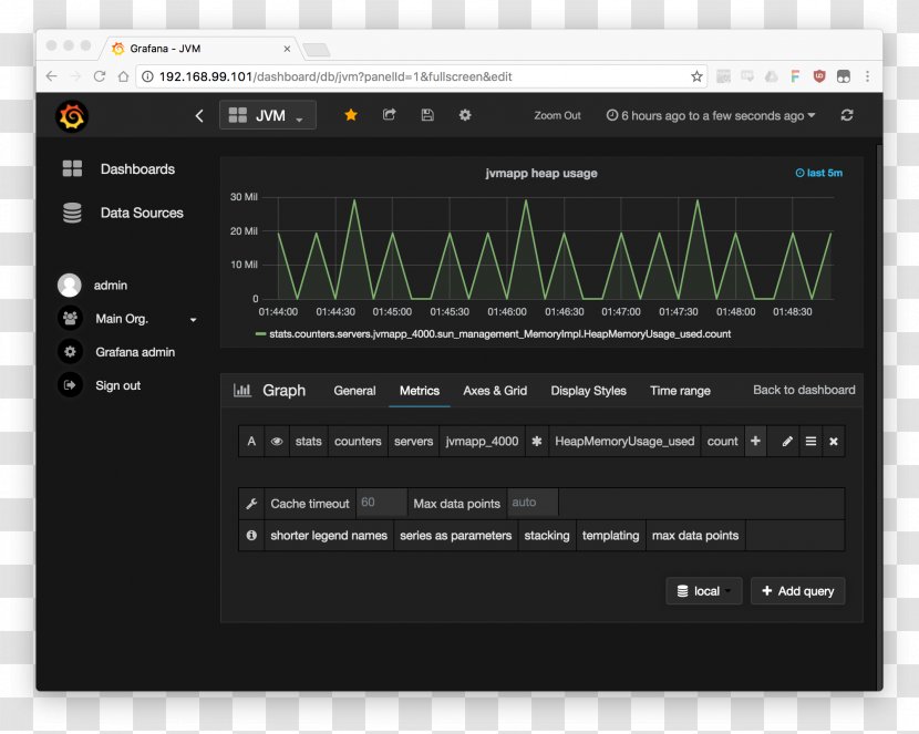 Grafana Monitoring Nextcloud Information Technology - Stereo Amplifier - Heap Transparent PNG