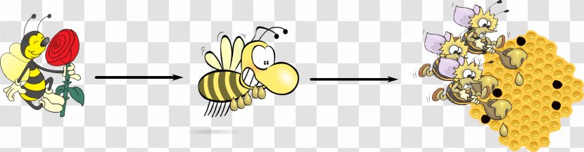 Bee Honey Animaatio Image Science - Body Jewelry - Miel De Abeja Transparent PNG