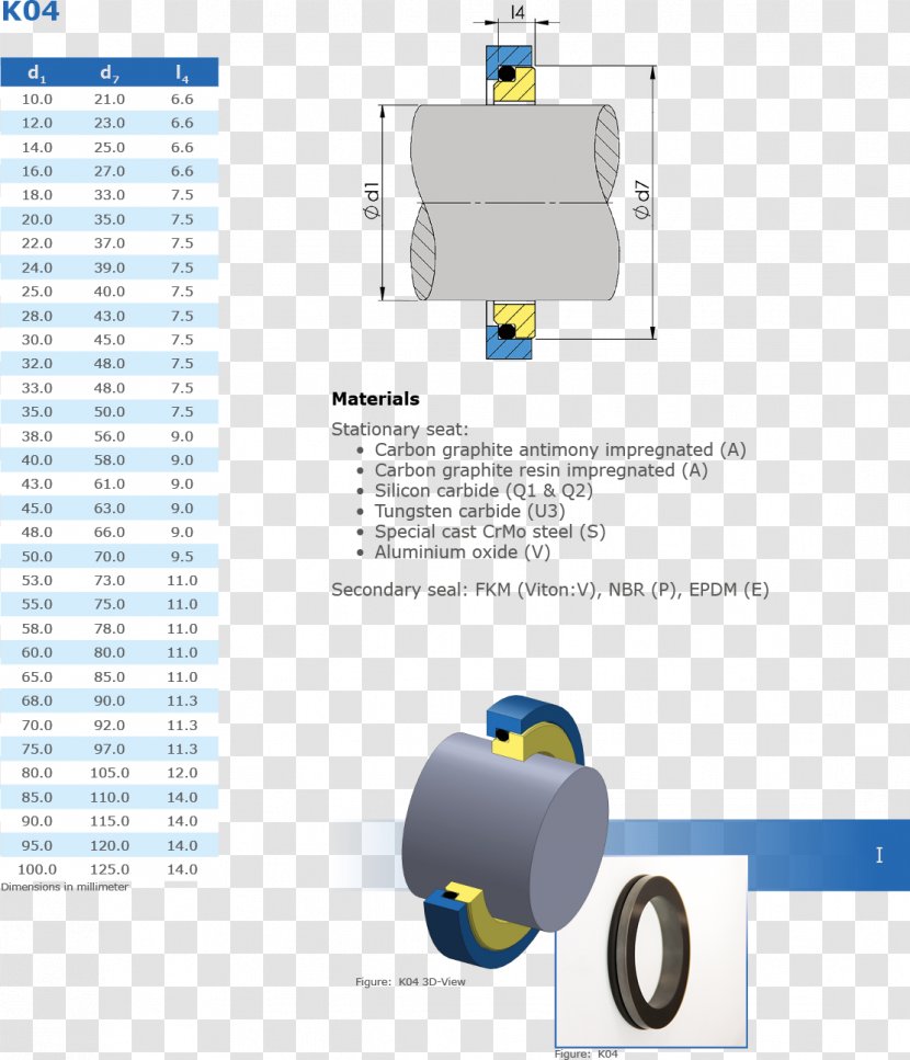 Seal Brand Manufacturing - Diameter Transparent PNG