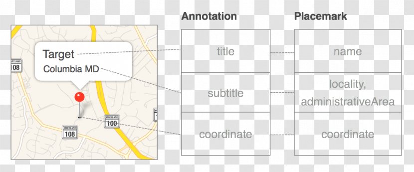 Paper Product Design Line Diagram - Map Annotation Transparent PNG