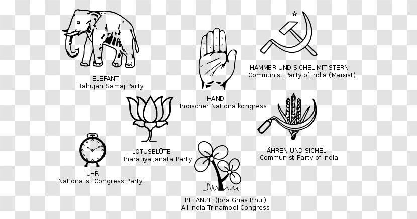 Indian National Congress Political Party Kitty Symbol - Flower - INDIAN NATIONAL Transparent PNG
