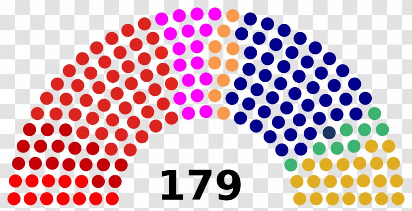 Karnataka Legislative Assembly Election, 2018 2008 Malaysian General - Gujarat Election 2017 - Turkia Transparent PNG