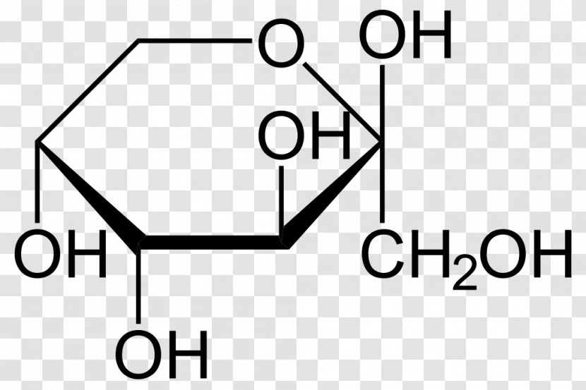 Coniferyl Alcohol Fructose Chemical Compound Hemiacetal - Organic Transparent PNG