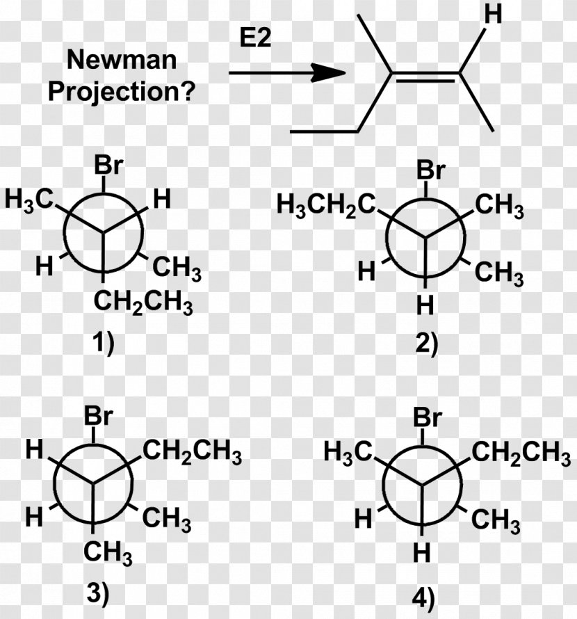 Newman Projection Elimination Reaction Conformational Isomerism Alkene Methyl Group - Chemical Transparent PNG