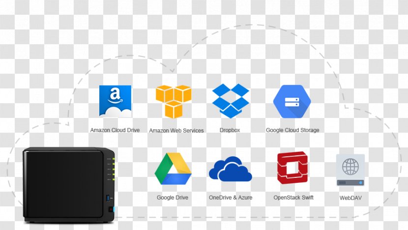 Network Storage Systems Synology Disk Station DS416Play Inc. Data Diskless Node - Computer Icon - Caicloud Transparent PNG