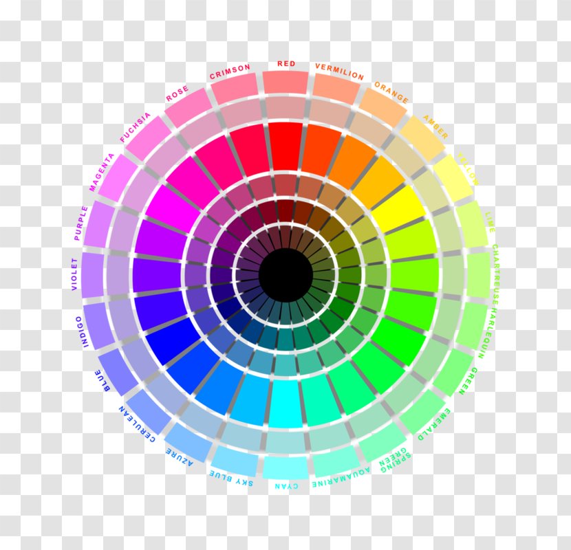 Color Wheel RGB Model Theory Tints And Shades Transparent PNG