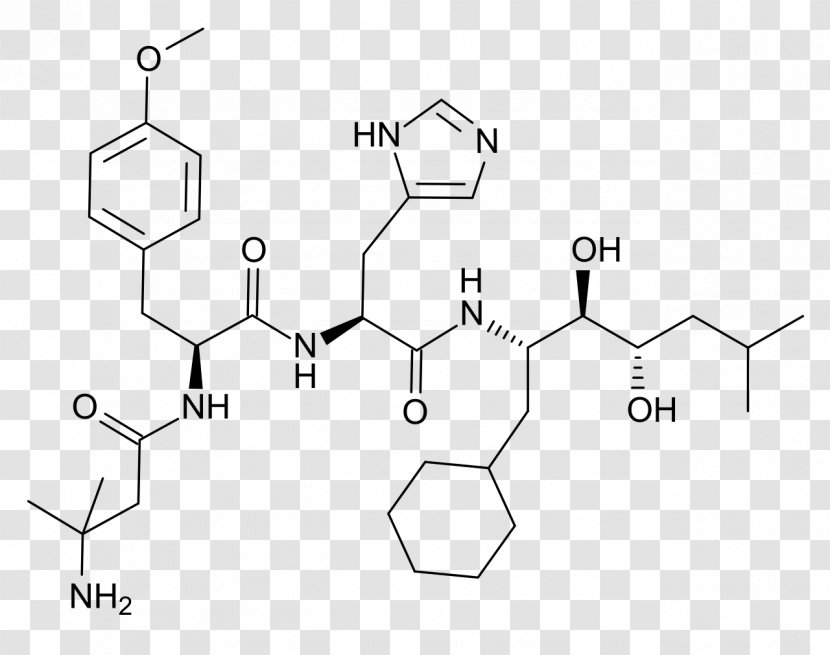 Endorphins Beta-Endorphin Chemistry Peptide Chemical Substance - Watercolor - Renin Transparent PNG