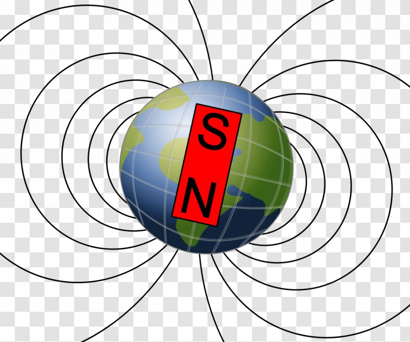 North Magnetic Pole South Earth's Field - Symbol - Magnet Transparent PNG