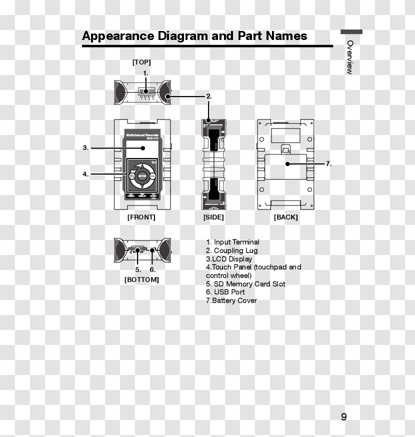 Paper Floor Plan Electronic Component - Design Transparent PNG