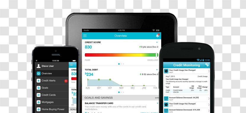 Smartphone Credit Sesame Score Finance - Freecreditscorecom Transparent PNG