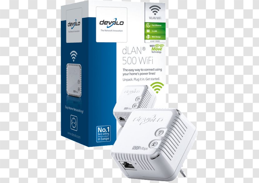 Power-line Communication PowerLAN Devolo Wi-Fi HomePlug - Home Network - Powerline Transparent PNG