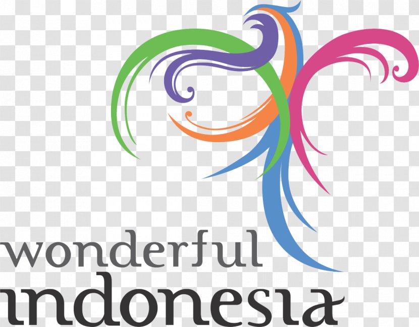 Indonesian Tourism In Indonesia 0 Logo - Text Transparent PNG