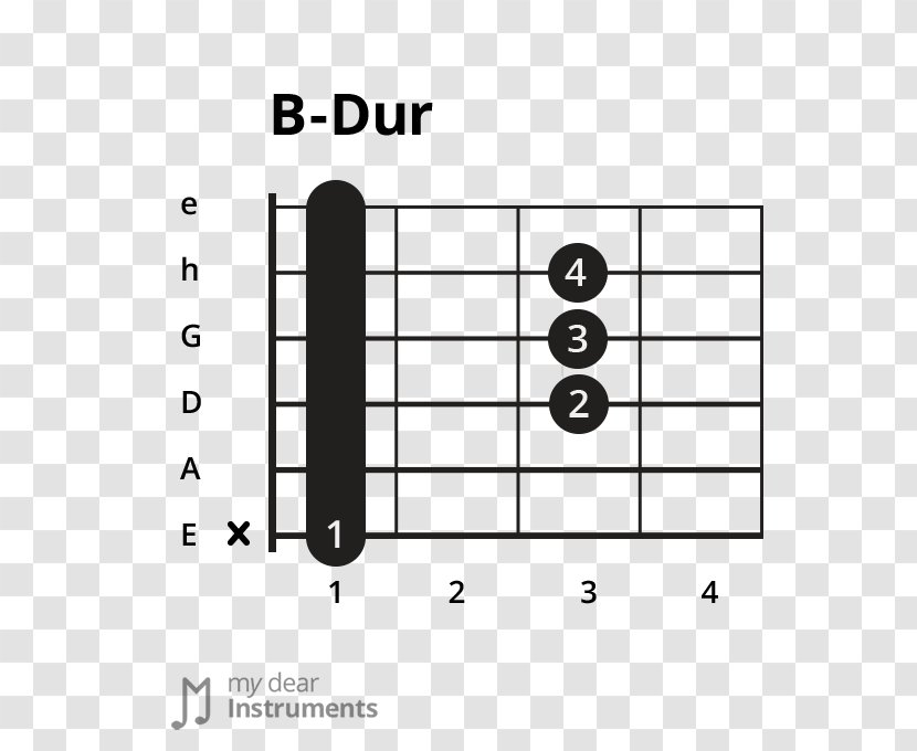 Guitar Chord Barre Major Scale - Cartoon Transparent PNG