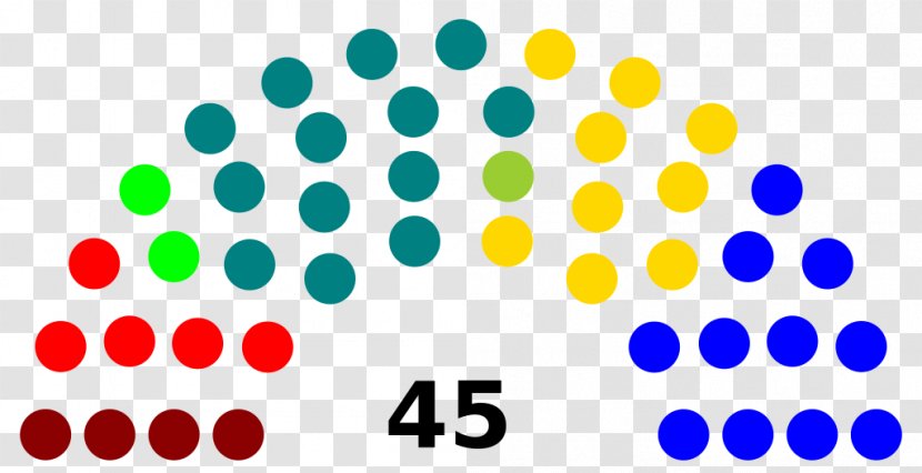 West Virginia United States House Of Representatives Congress Senate - Chile De รกrbol Transparent PNG