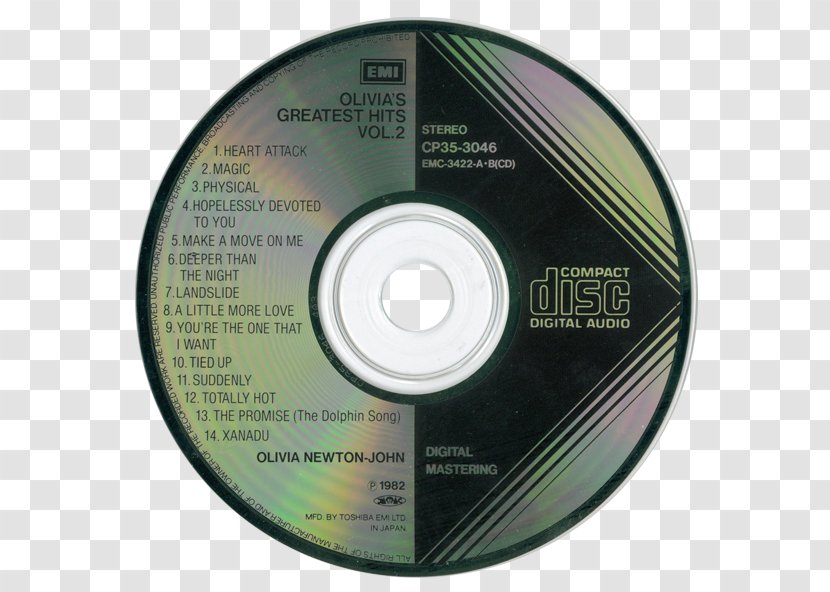 Compact Disc Olivia's Greatest Hits Vol. 2 Olivia Newton-John's Gold Album - Tree - John Denver's Transparent PNG