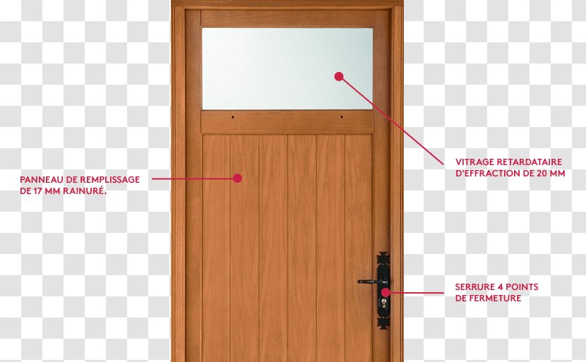 Window Door Vitre Wood Deck - Menuiserie Transparent PNG