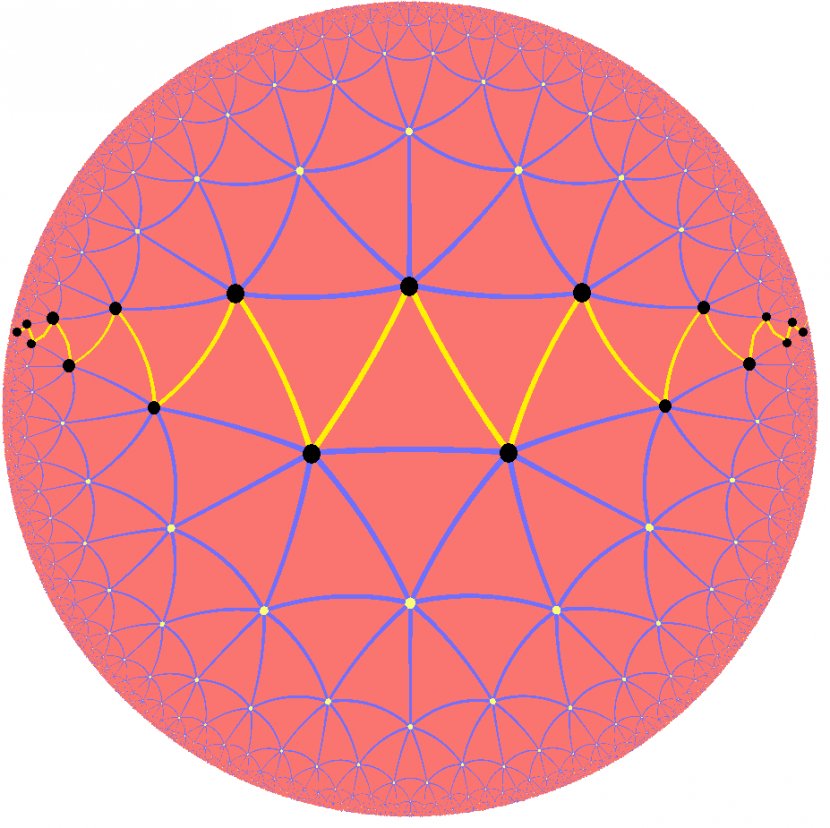 Circle Point Symmetry - Orange Transparent PNG