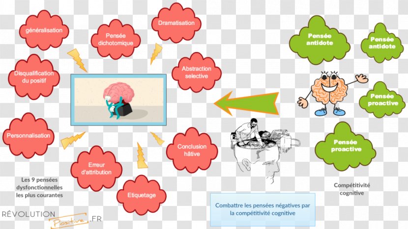 Product Design Clip Art Technology Line - Diagram Transparent PNG