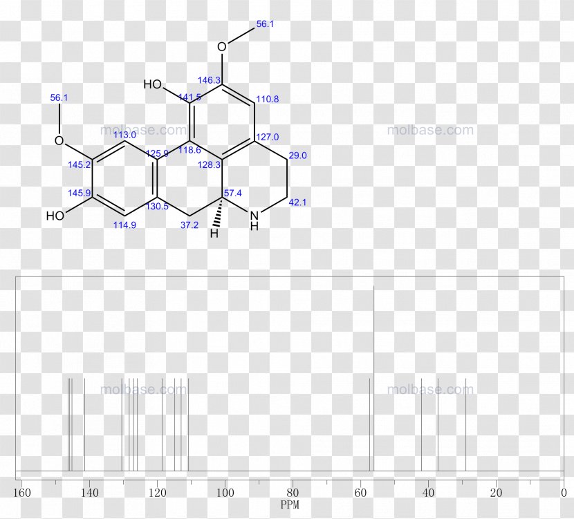 Product Design Angle Line Diagram - Boer Frame Transparent PNG