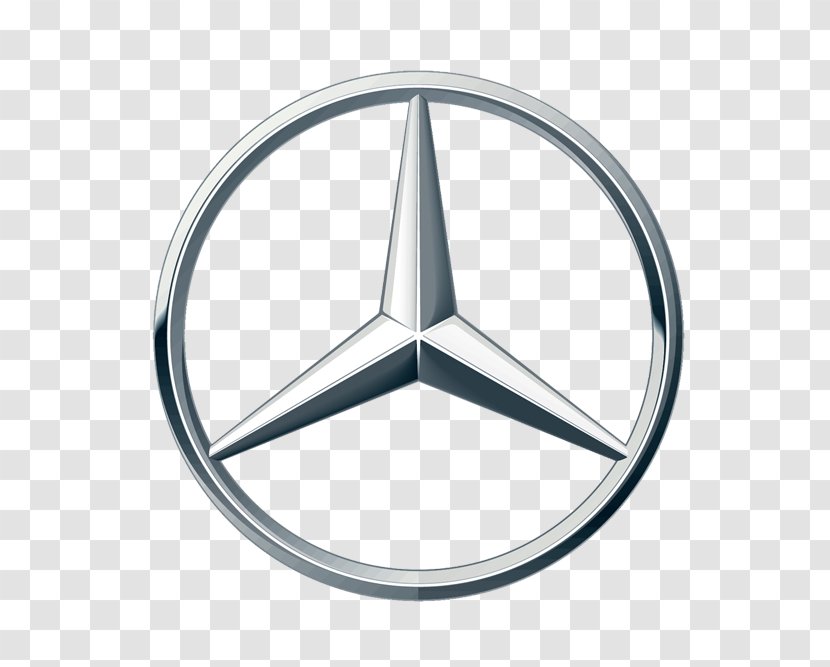 Mercedes-Benz A-Class Sports Car GLC-Class - Mercedesbenz Glaclass - Mercedes Transparent PNG