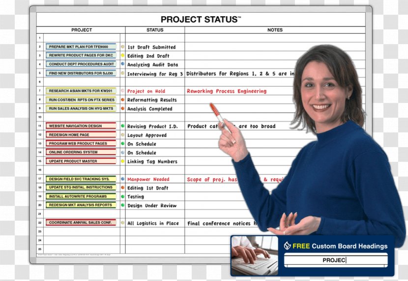 Dry-Erase Boards Magnatag Project Management Organization - Lay Out Transparent PNG