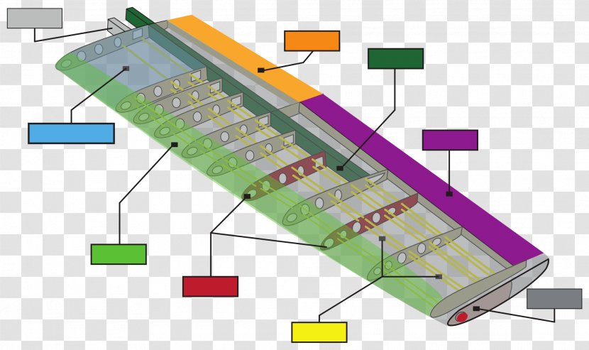 Fixed-wing Aircraft Airplane Aviation - Gliding Wing Transparent PNG