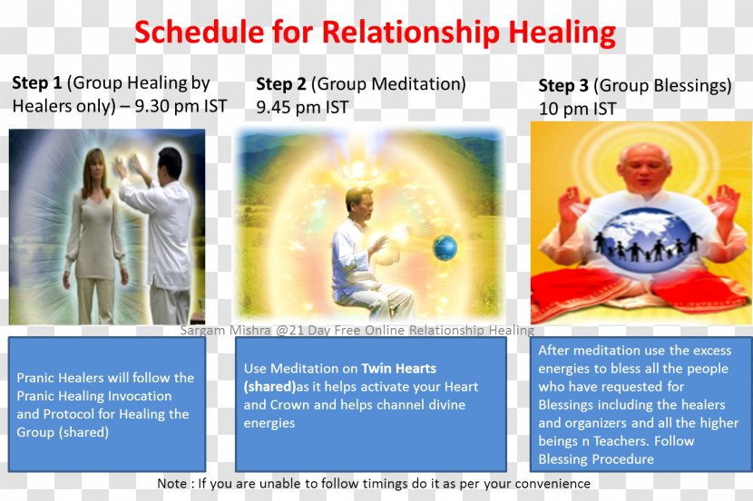 Miracles Through Pranic Healing Psychotherapy Prana - Meditation Transparent PNG