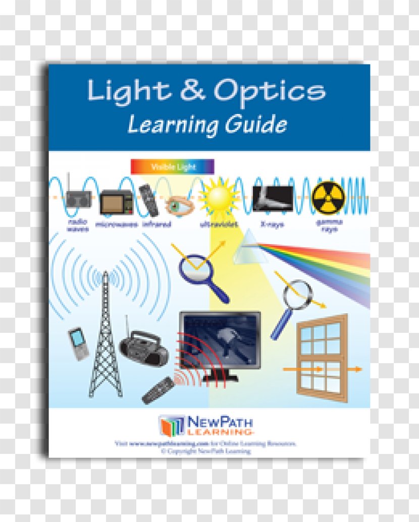 Light Optics Student Inquiry-based Learning E-book - Area Transparent PNG