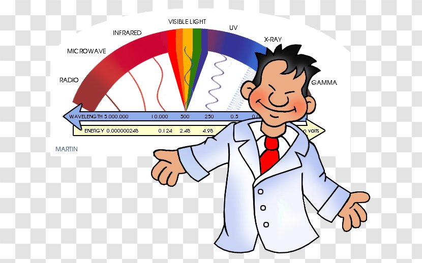 Light Electromagnetic Spectrum Radiation Clip Art - Heart - Electromagnet Cliparts Transparent PNG