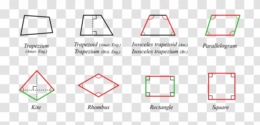 Quadrilateral Geometry Trapezoid Polygon Internal Angle - Vertex - Irregular Lines Transparent PNG
