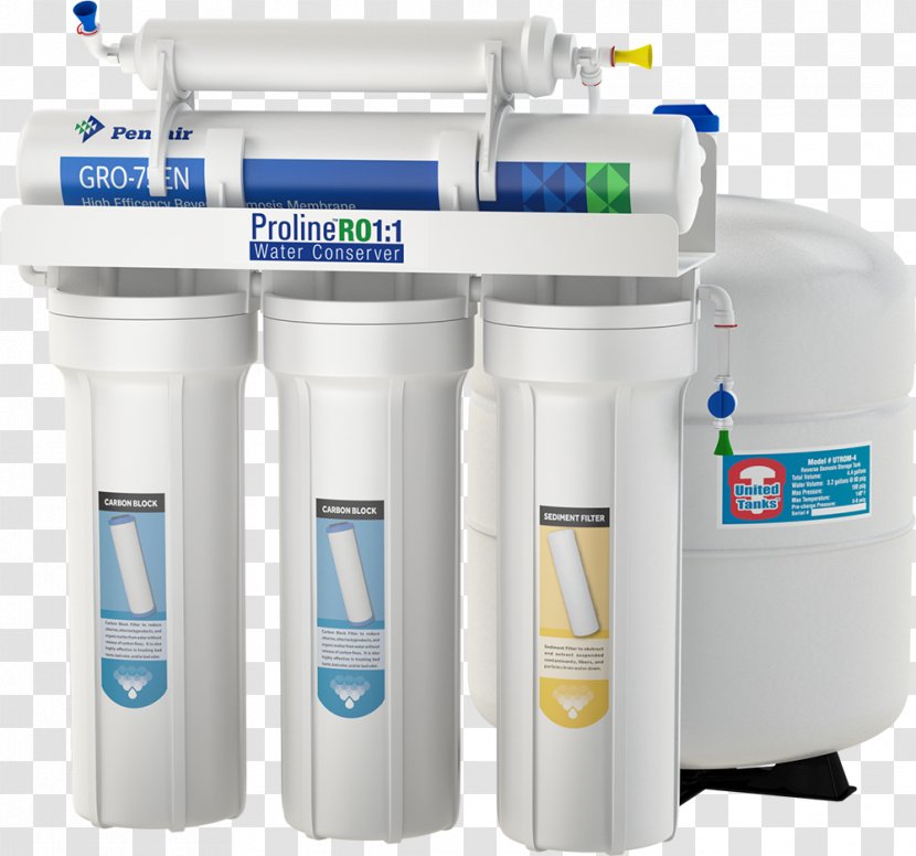 Reverse Osmosis Water Filter Drinking Supply Network Transparent PNG
