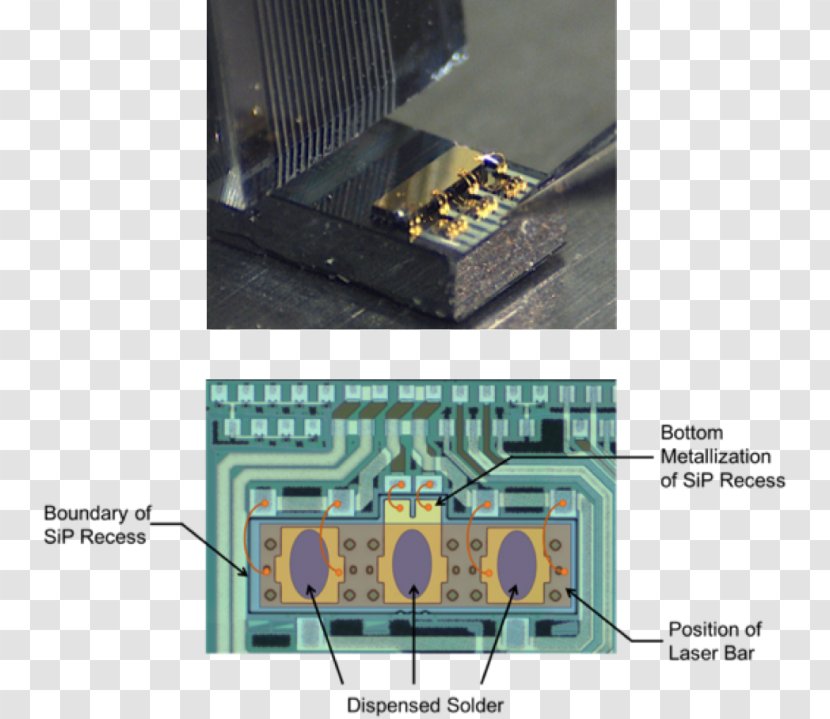 Electronics Electronic Component Flip Chip Integrated Circuits & Chips Engineering - Figurefour - Hybrid Silicon Laser Transparent PNG